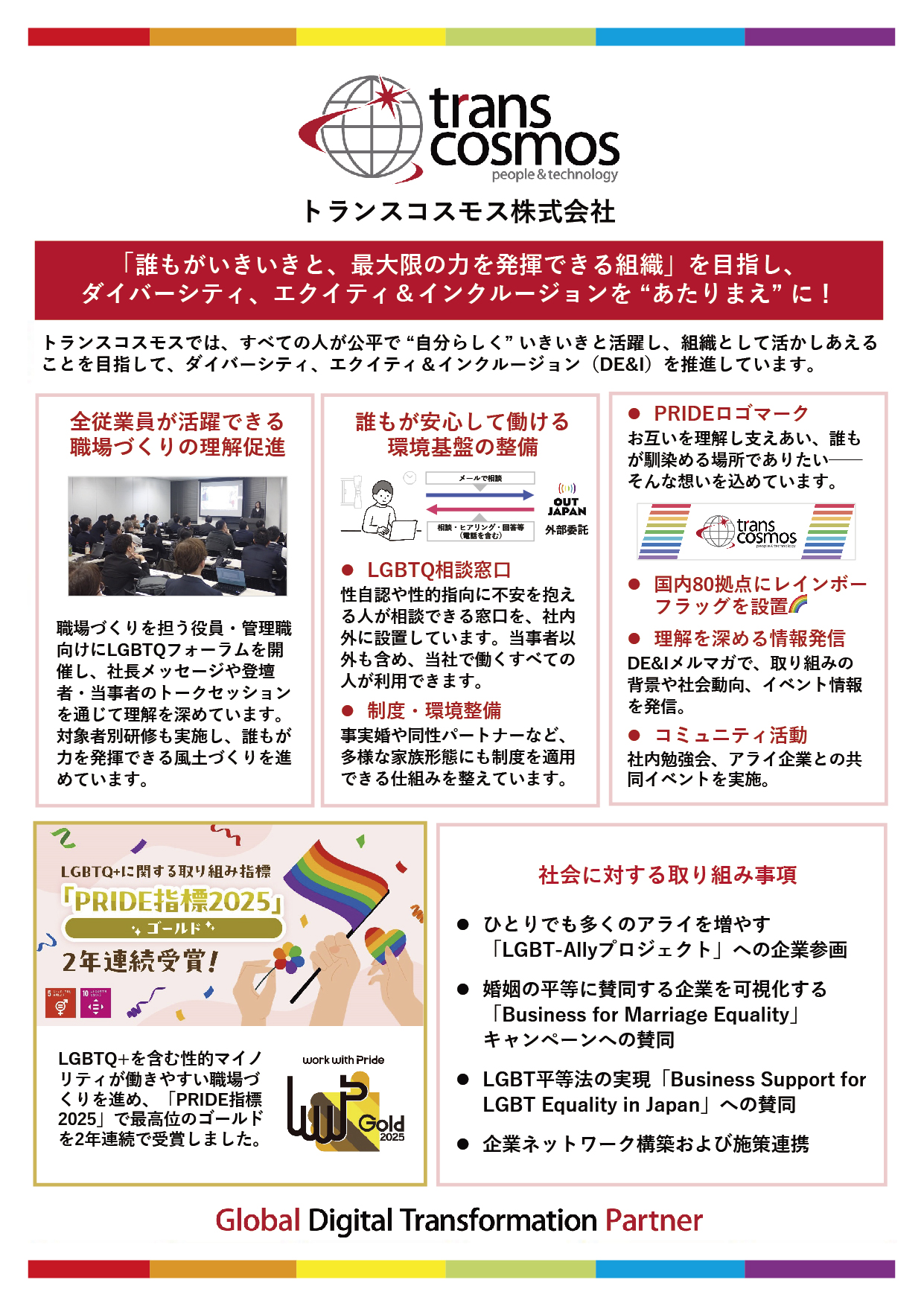 トランスコスモス